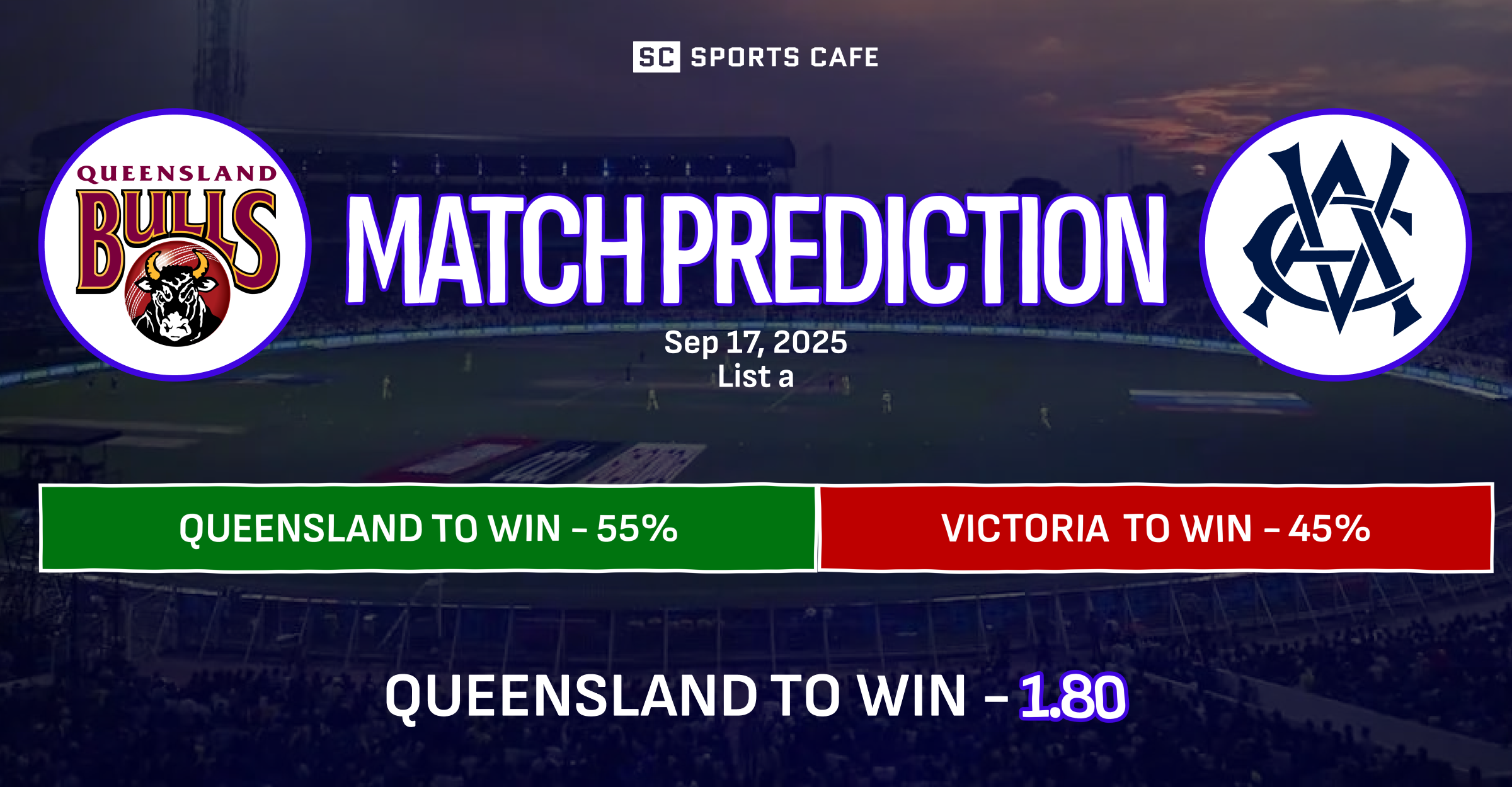 Queensland vs Victoria
